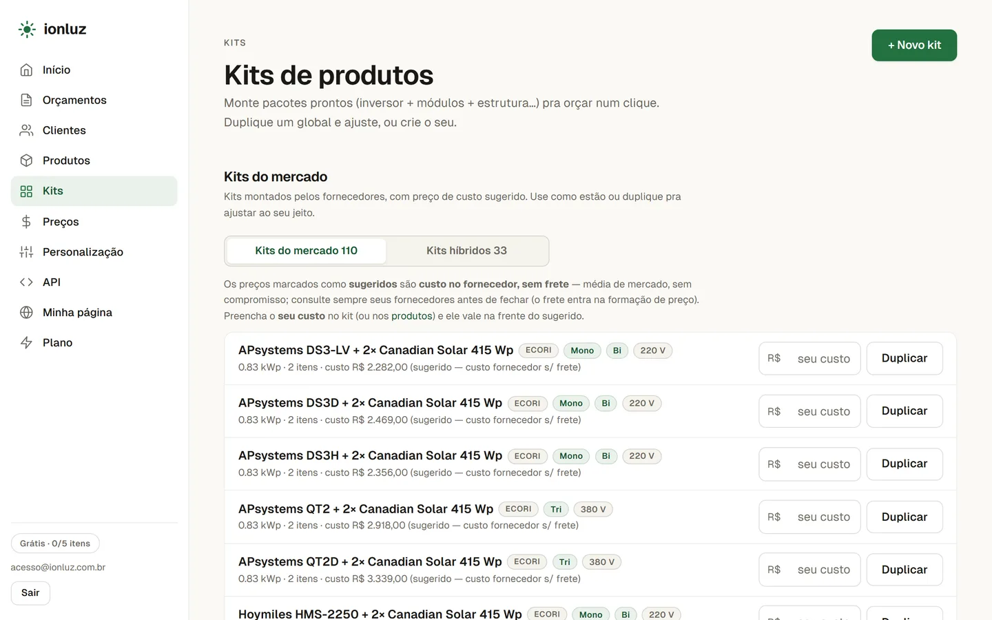 Régua de cobertura por potência com os kits padrão