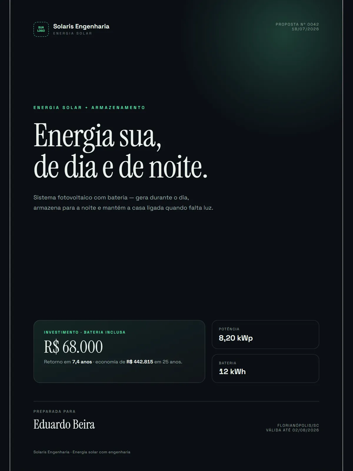 Modelo de proposta de energia solar Midnight Aurora: Escuro dramático, serifa de exibição