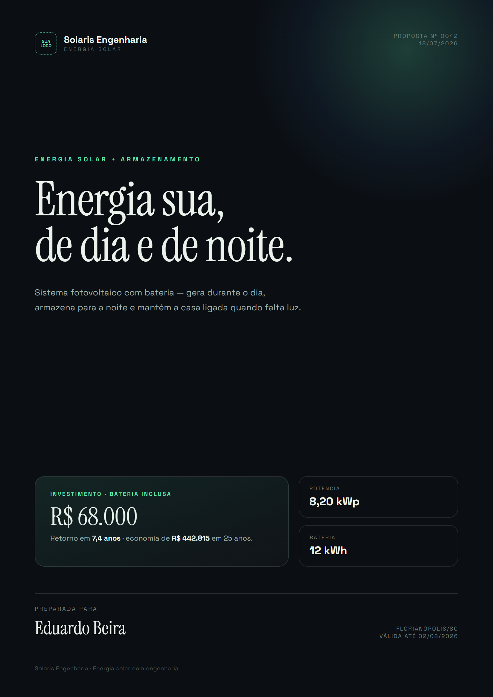 Proposta solar template Midnight Aurora — escuro